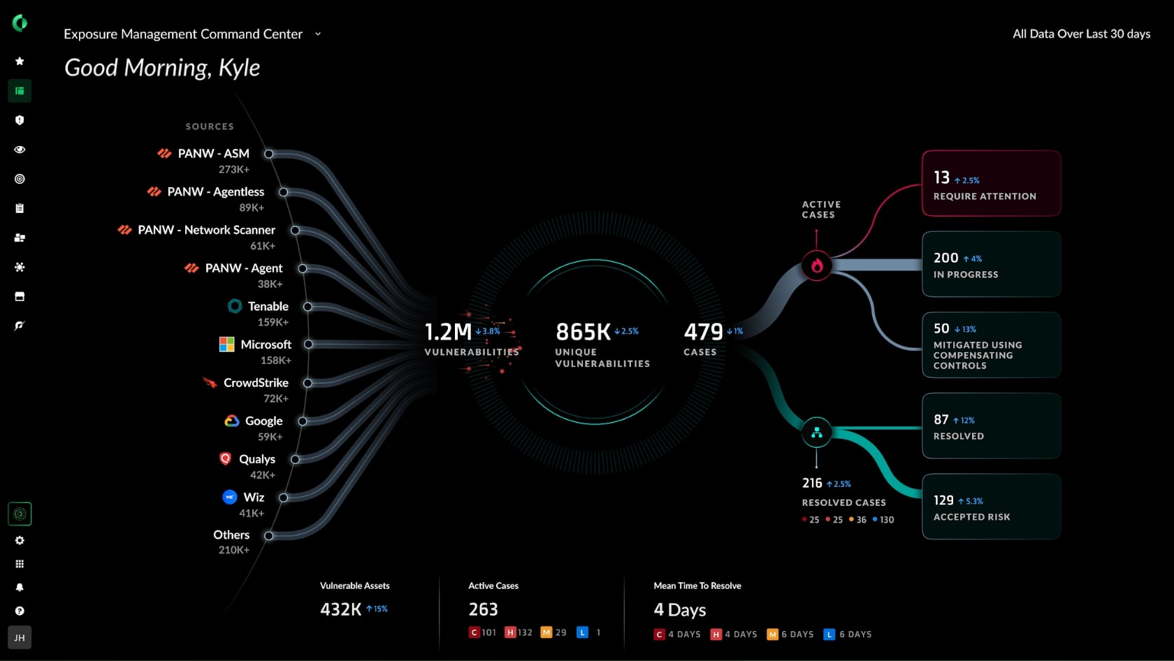 코어텍스 XSIAM 3.0.jpg