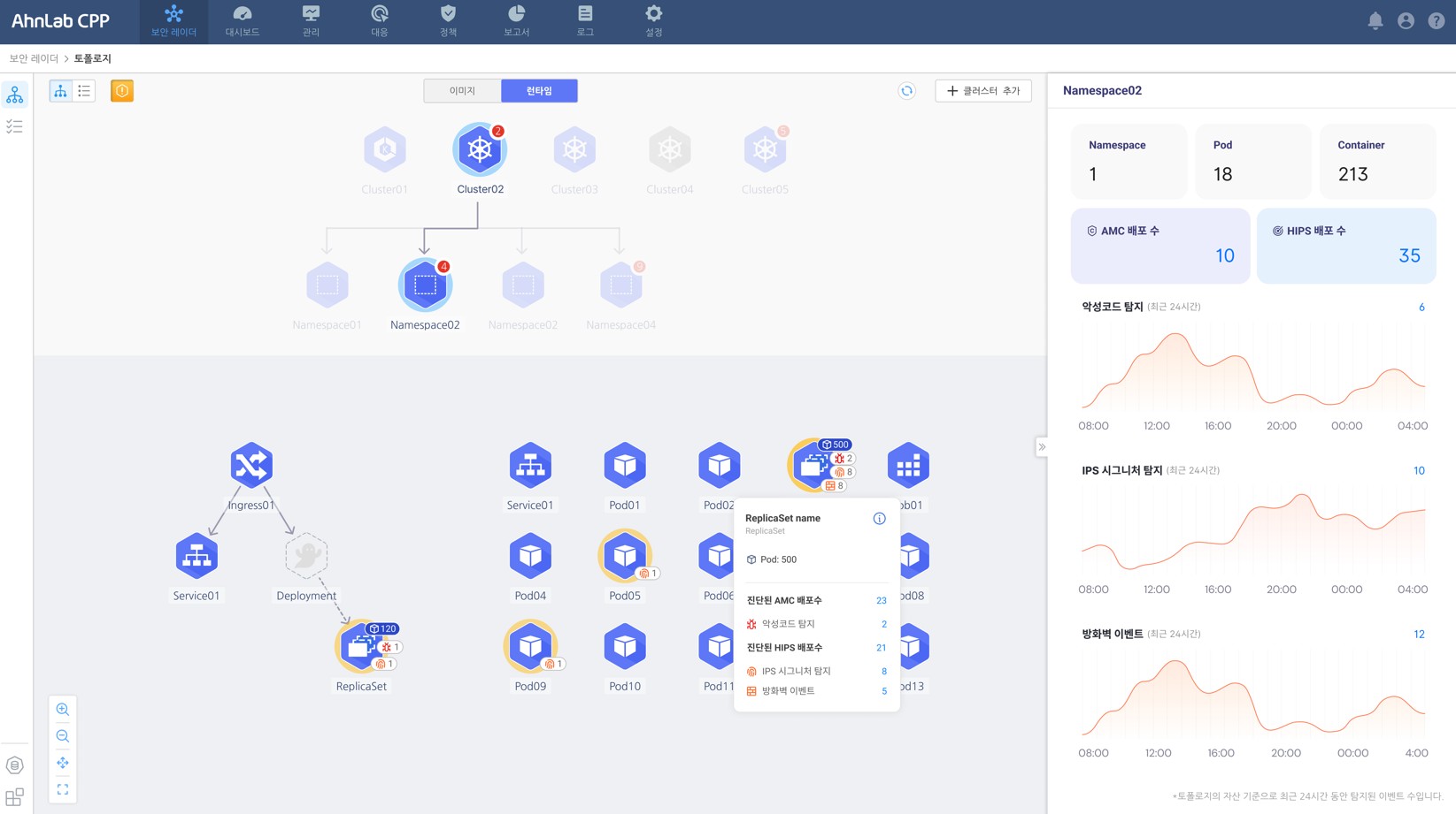 안랩, 컨테이너형 보안 라인업 출시… 클라우드 워크로드 보안 플랫폼 강화.jpg