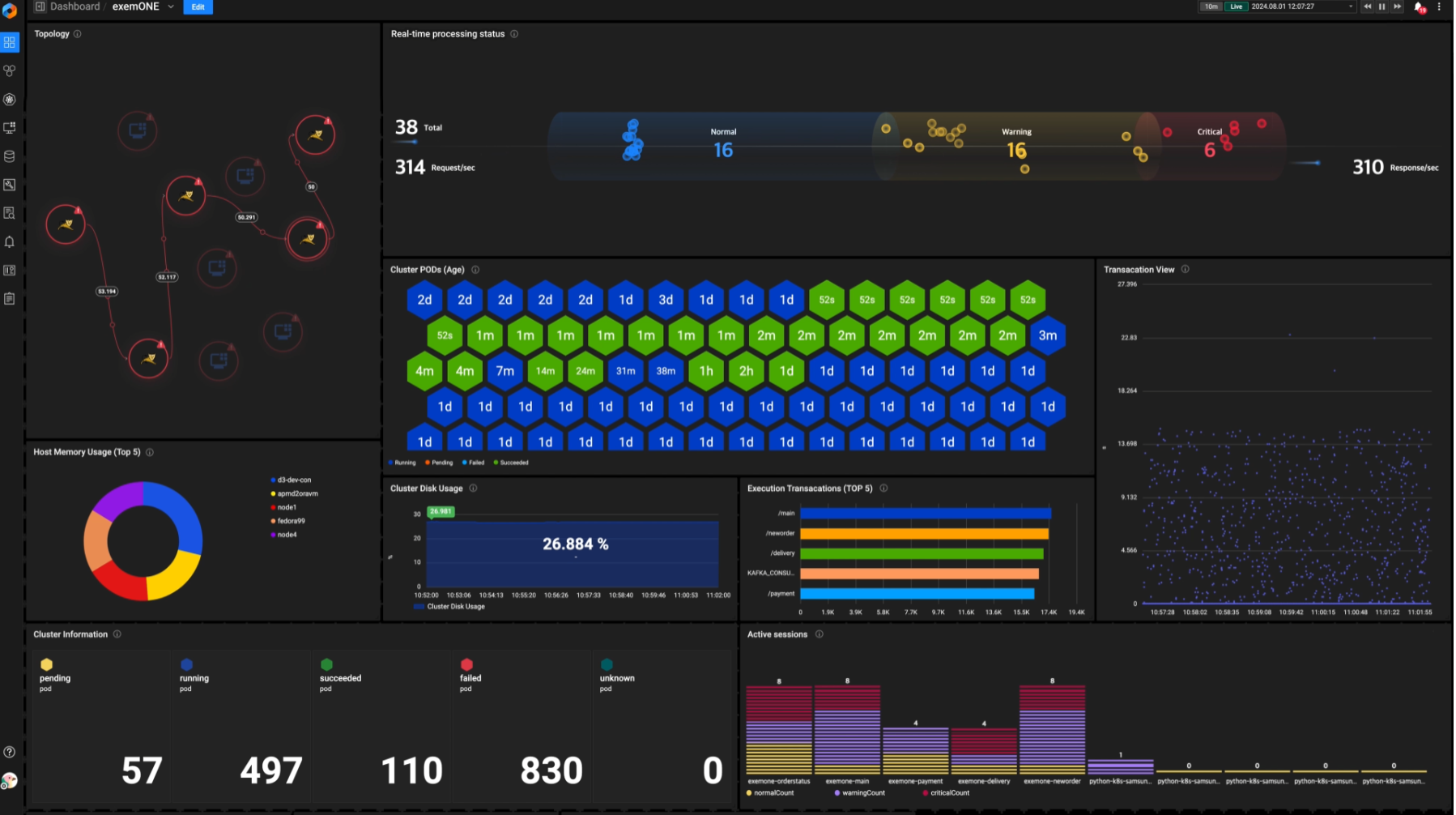 엑셈, 1분기 기준 역대 최대 매출 달성…“전년 동기 대비 27.6_ 상승”.PNG