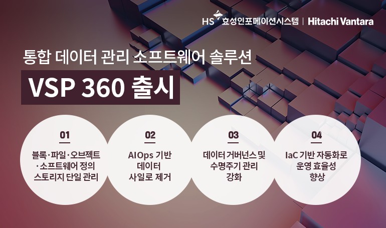 HS효성인포메이션시스템, 통합 데이터 관리 소프트웨어 솔루션 ‘VSP 360’ 출시.jpg