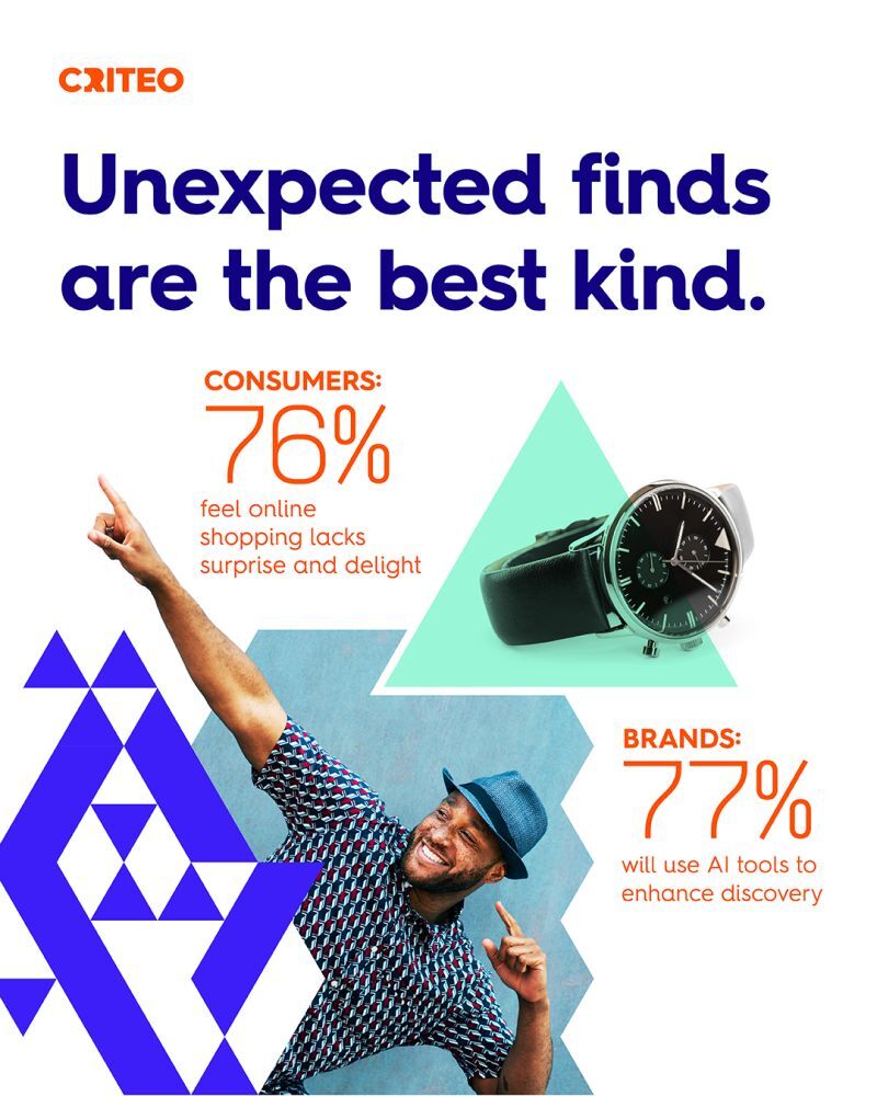 크리테오, 글로벌 온라인 쇼핑 트렌드 보고서 발표…“76_ 소비자, 온라인 쇼핑의 재미 부족하다고 응답”.jpg