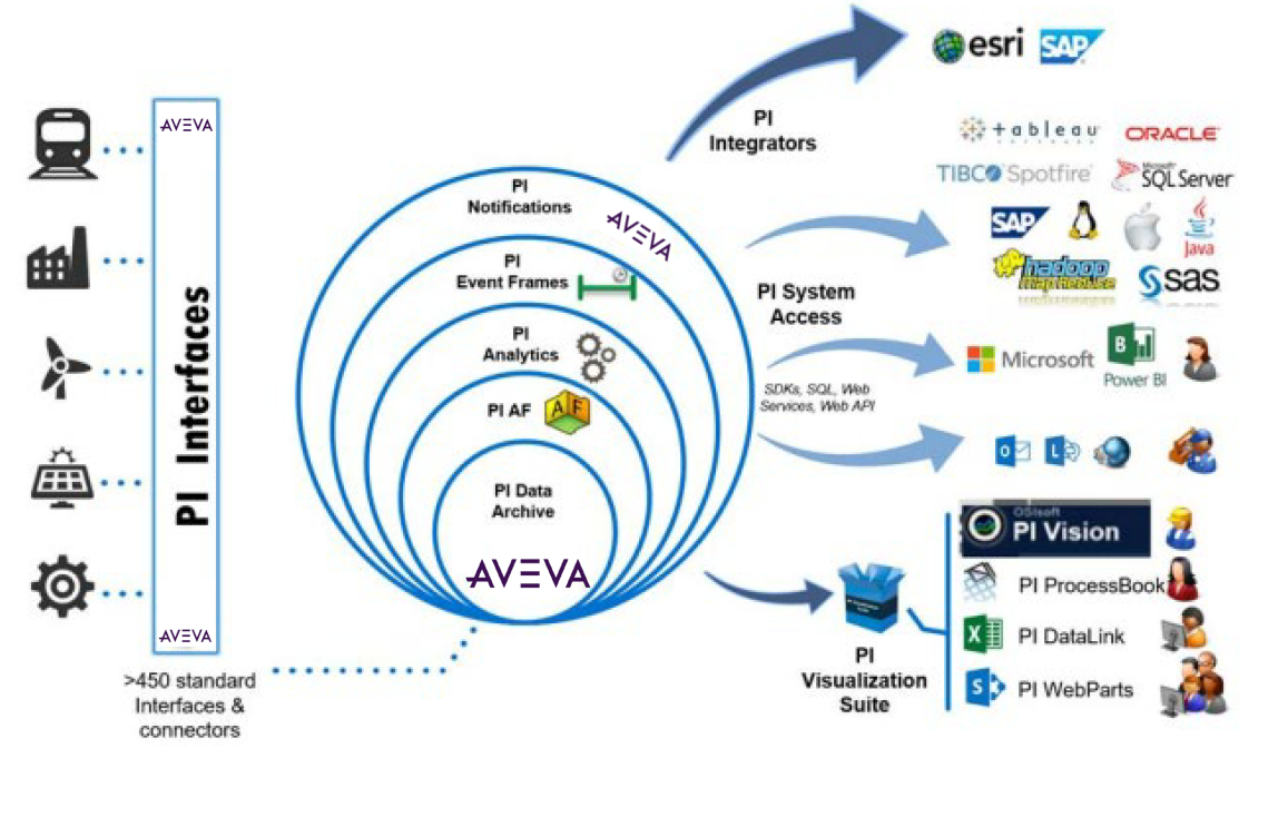 아비바, ‘2024 지속가능성 보고서’ 주요 지표 공개.PNG