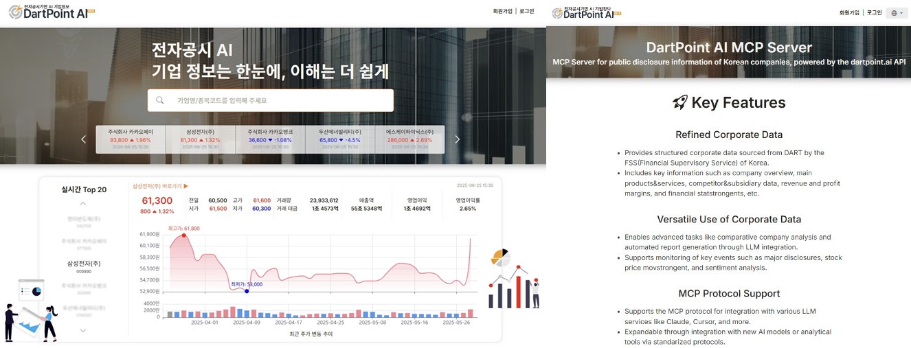사이냅소프트, 전자공시 AI ',DartPoint AI', MCP 서버 출시.L전자와 S전자 비교 분석, 5분 만에 보고서 완성 (1).jpg
