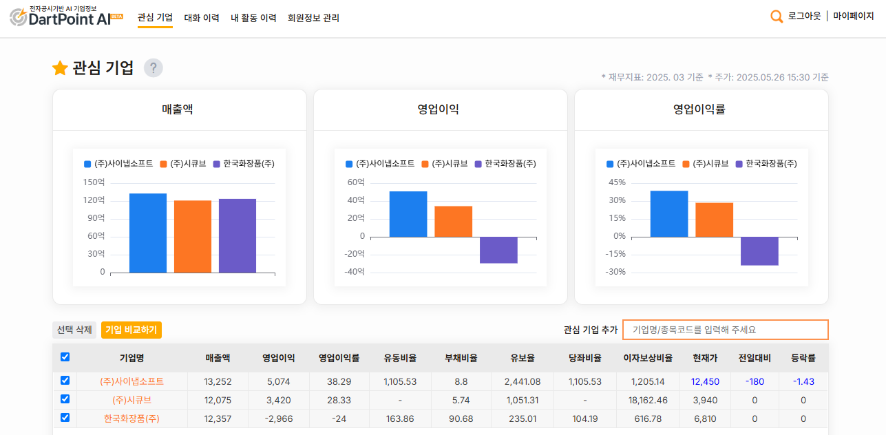 사이냅소프트, 전자공시 AI ',DartPoint AI', MCP 서버 출시.L전자와 S전자 비교 분석, 5분 만에 보고서 완성 (2).png