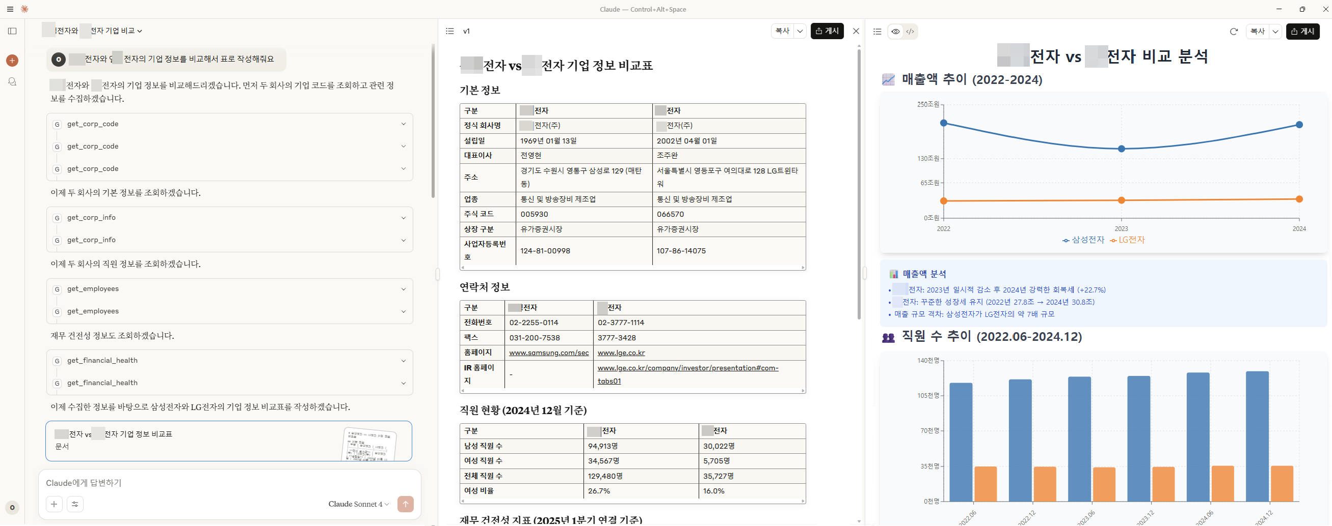 사이냅소프트, 전자공시 AI ',DartPoint AI', MCP 서버 출시.L전자와 S전자 비교 분석, 5분 만에 보고서 완성 (1).png