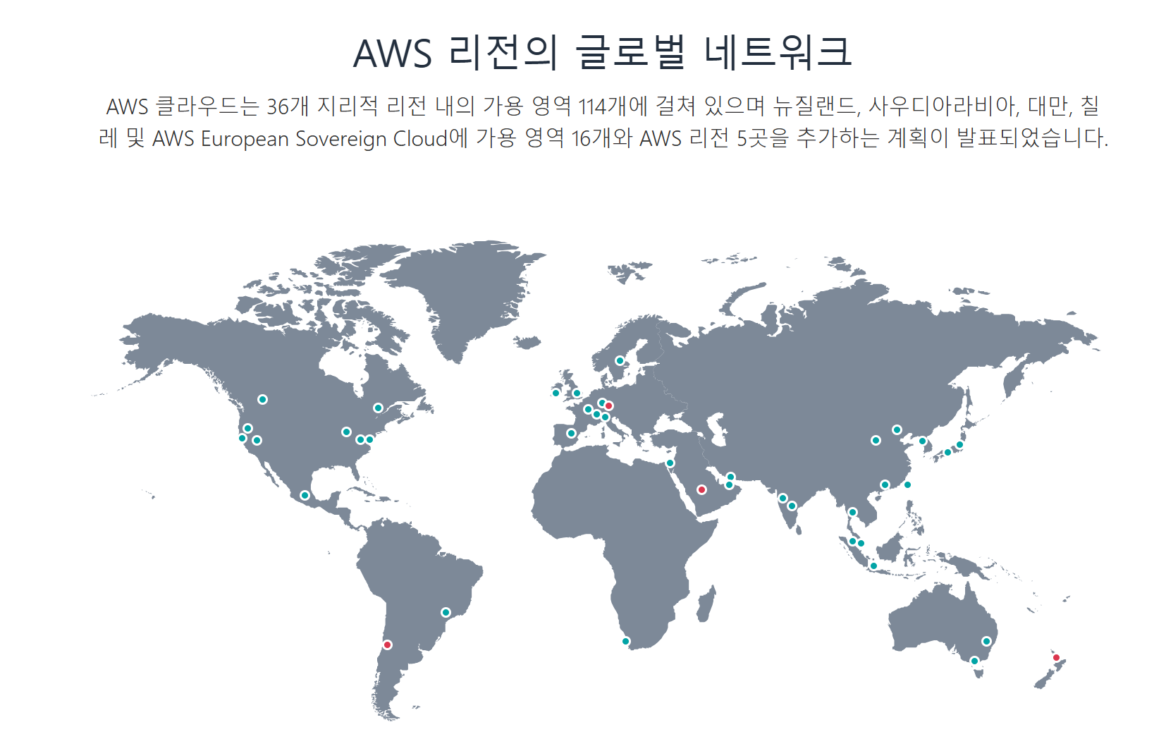 AWS.PNG