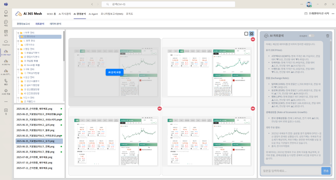 Ai 경영분석 차트분석(AI) 화면.jpg