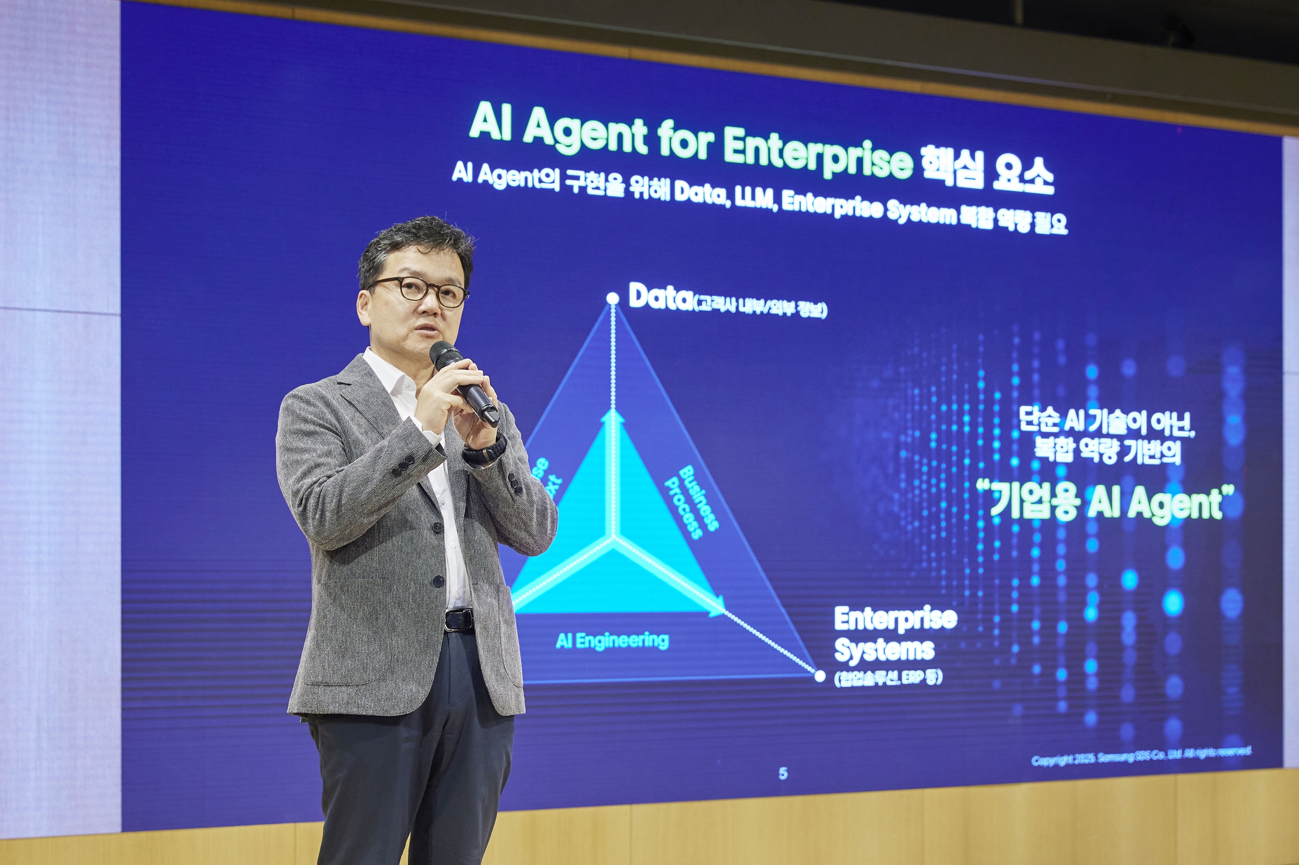 삼성SDS, 2분기 매출 3조5120억원·영업이익 2302억원 잠정실적 발표.jpg