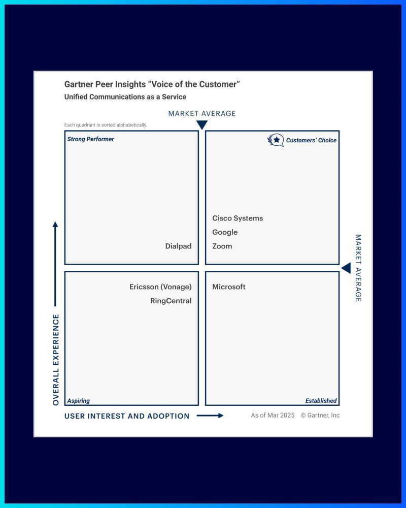 줌, 가트너 피어 인사이트 ',고객의 소리', 미팅 솔루션 부문 선정_2.png