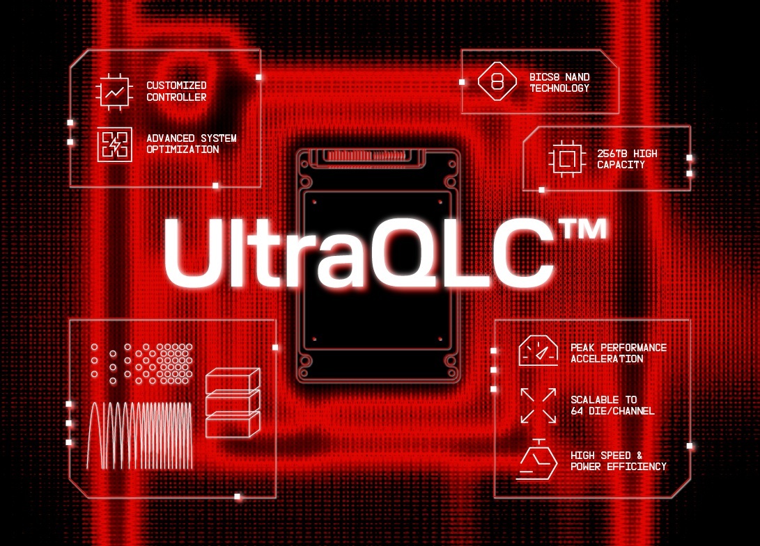 샌디스크 UltraQLC.jpg