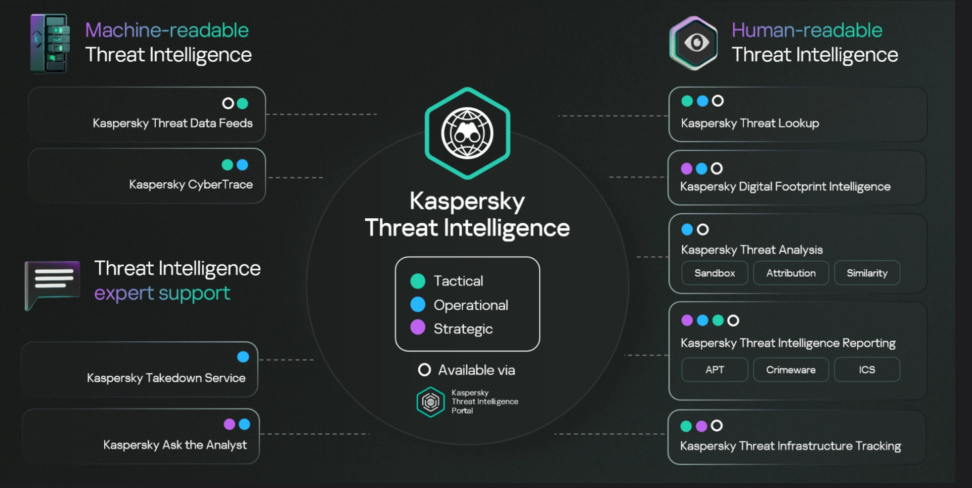 Kaspersky.PNG