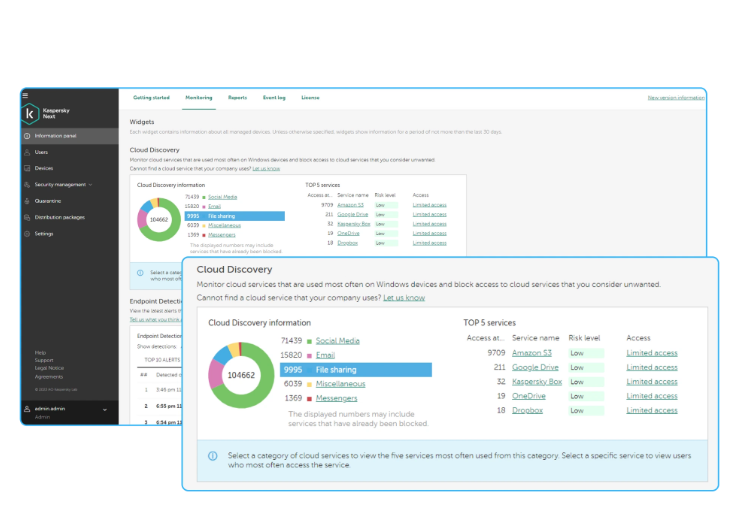 카스퍼스키, 중견기업용 보안 솔루션 ‘Kaspersky Next XDR Optimum’ 공개.PNG