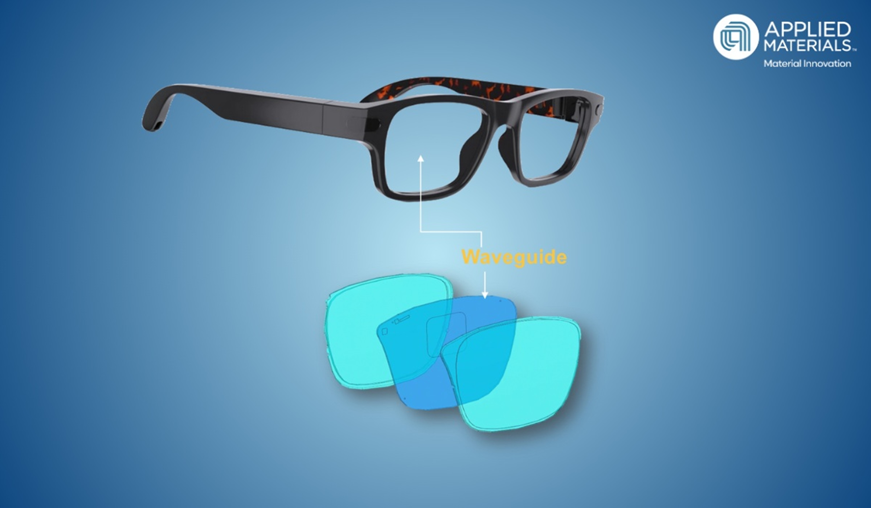 어플라이드 머티어리얼즈, 글로벌파운드리와 손잡고 AI 기반 포토닉스 혁신 가속.jpg