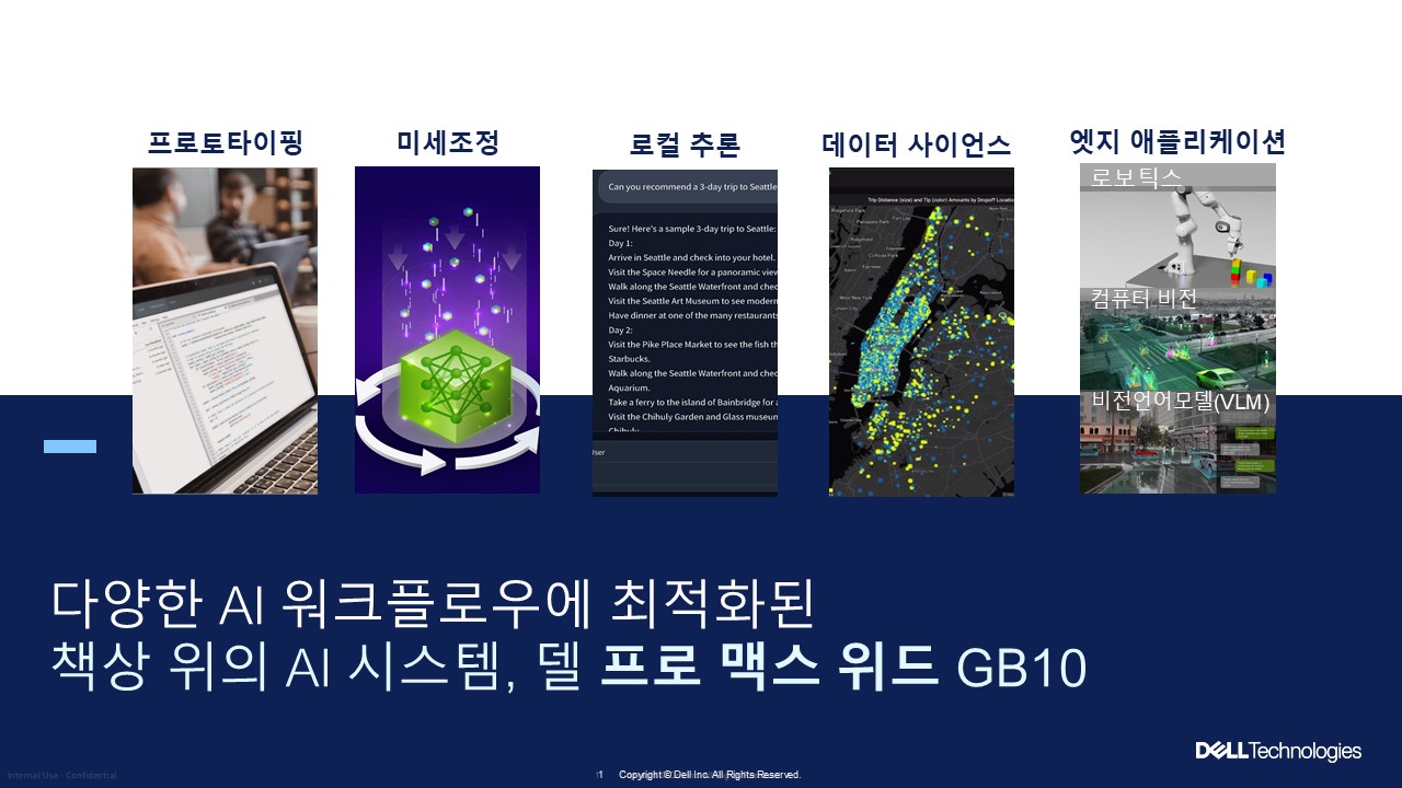 책상 위의 AI 시스템, 델 프로 맥스 위드 GB10.jpg