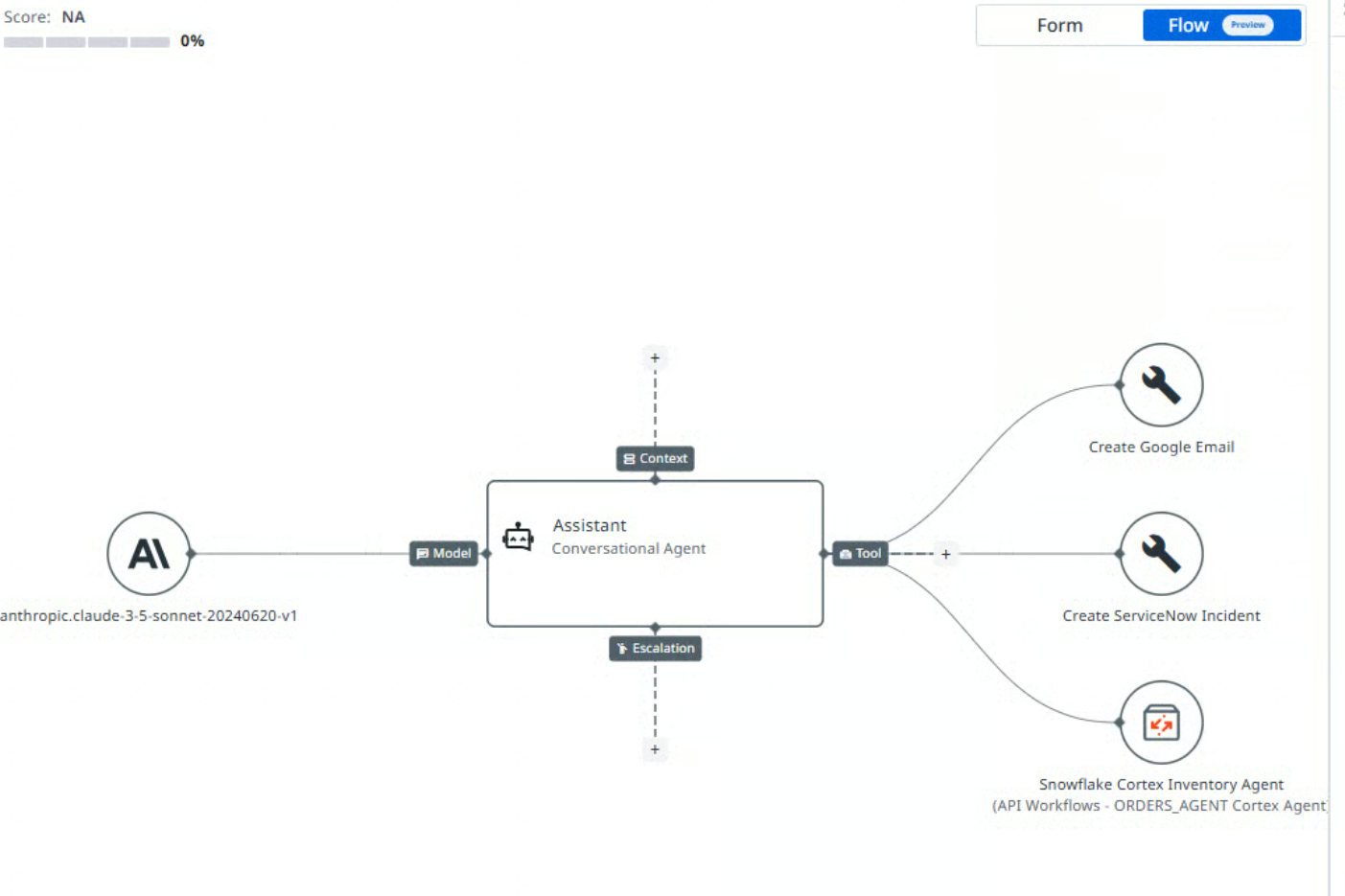유아이패스-스노우플레이크, ‘에이전틱 자동화’와 ‘코텍스 AI’ 결합 파트너십 체결.PNG