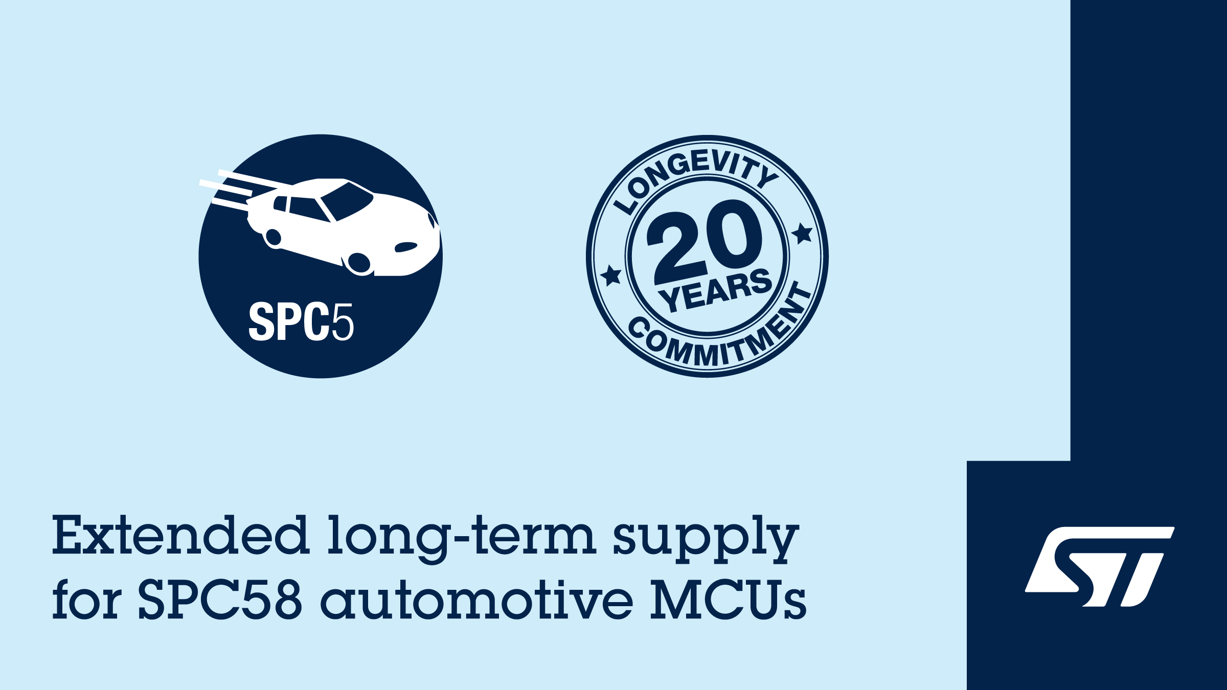 ST, 자동차용 MCU ‘SPC58’ 공급 보장 20년으로 확대.jpg