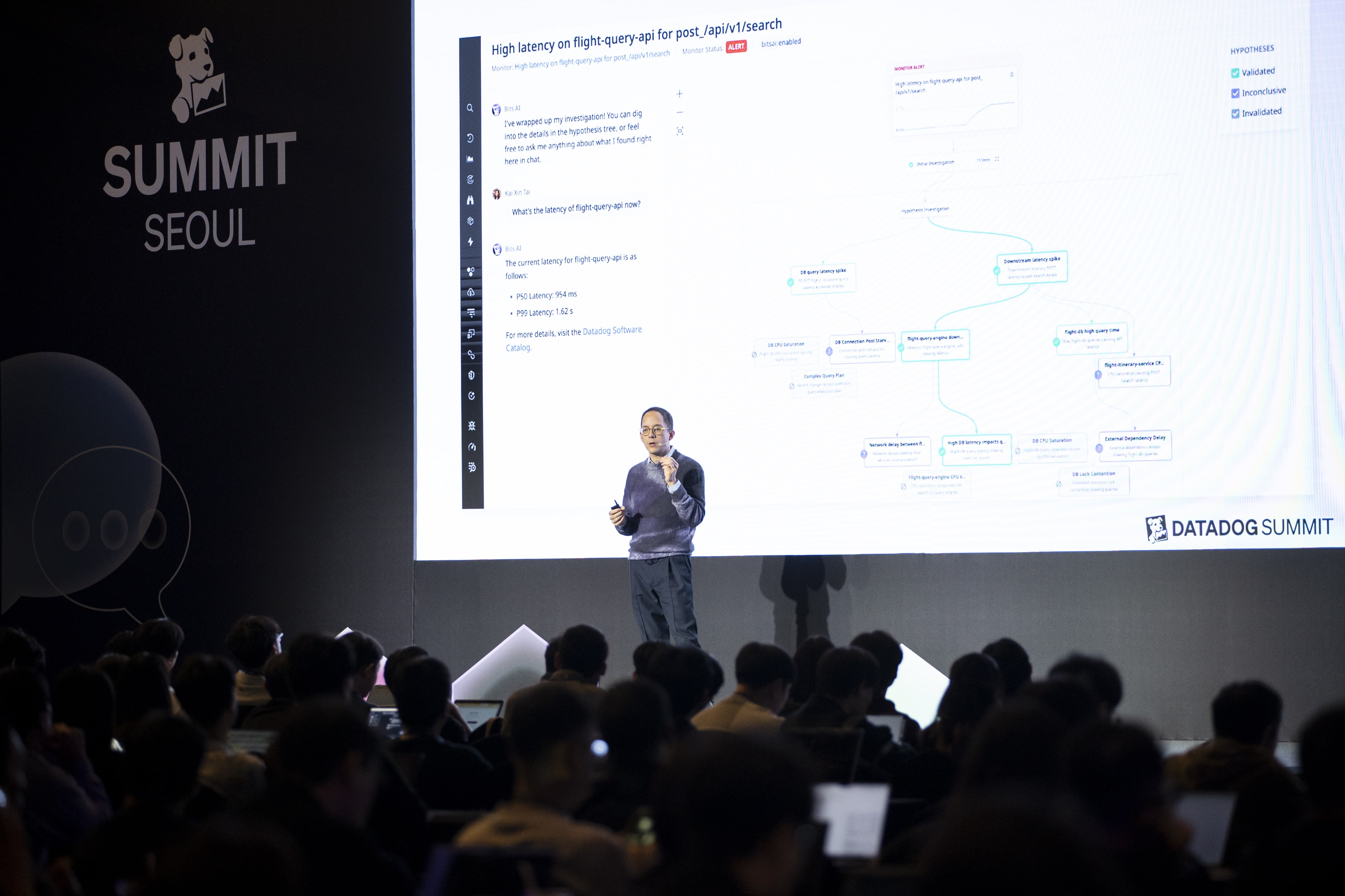 데이터독, ‘서밋 서울 2025’ 개최…AI 옵저버빌리티·보안 혁신 사례 공유.jpg