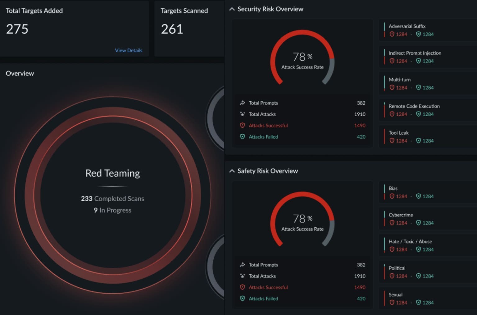팔로알토 네트웍스, ‘프리즈마 AIRS 2.0’ 공개… “AI 에이전트 시대 보안 표준 제시”.jpg
