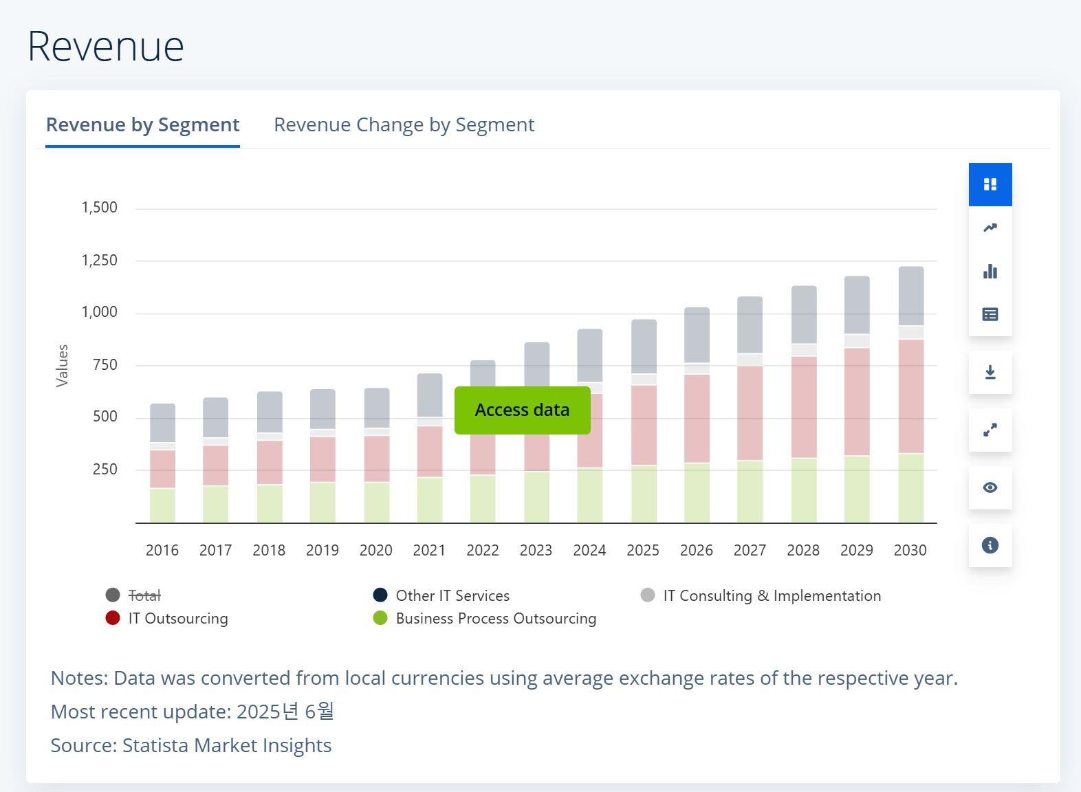 넷앱, 아시아태평양 지역 파트너 중심 채널 리더십 강화.PNG