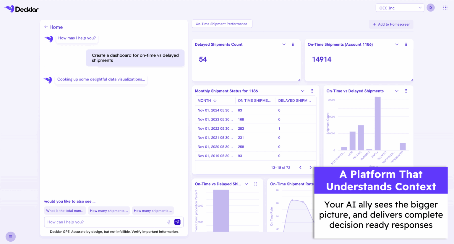 데클라, 공급망 실시간 의사결정 플랫폼 ‘디시전 AI’ 발표… “추적에서 행동으로 전환”.png