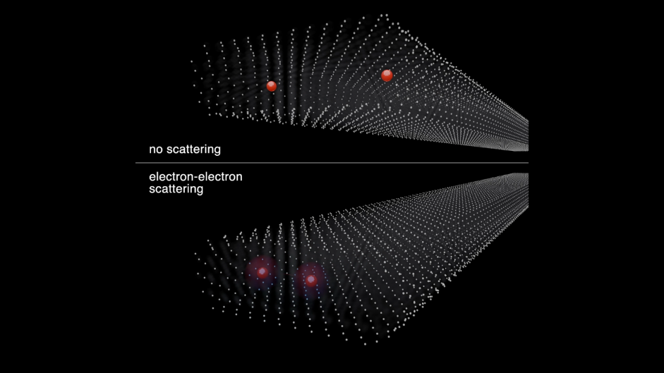 나노리본(nanoribbon) 트랜지스터 내 전자 흐름 시뮬레이션.png