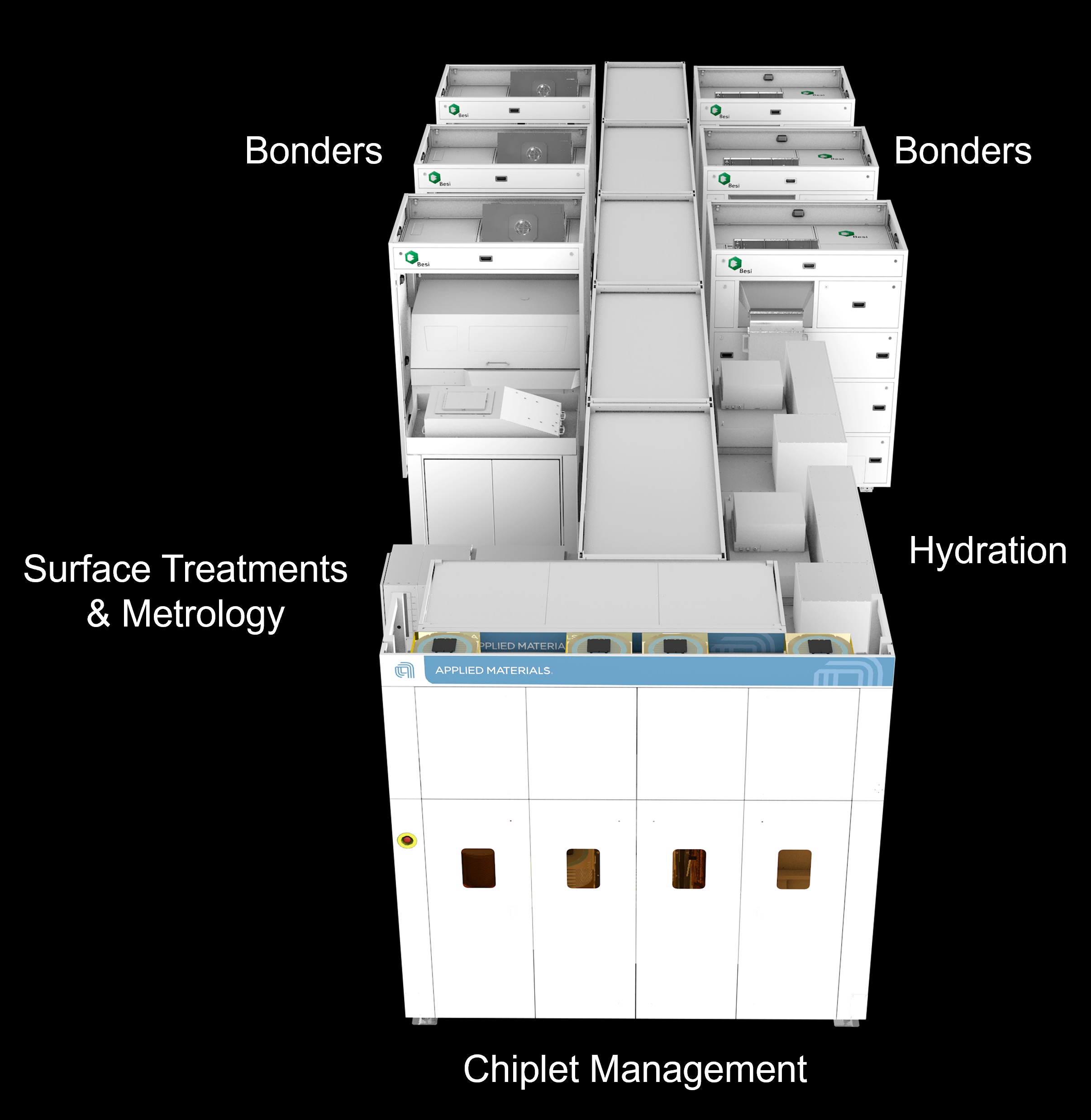 어플라이드 Kinex 본딩 시스템.jpg