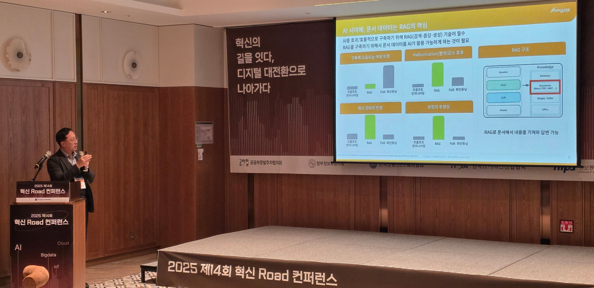 1K사이냅소프트, 공공부문 생성형 AI 전략 제시… 울산서 열린 ‘혁신 ROAD 컨퍼런스’ 참가.jpg