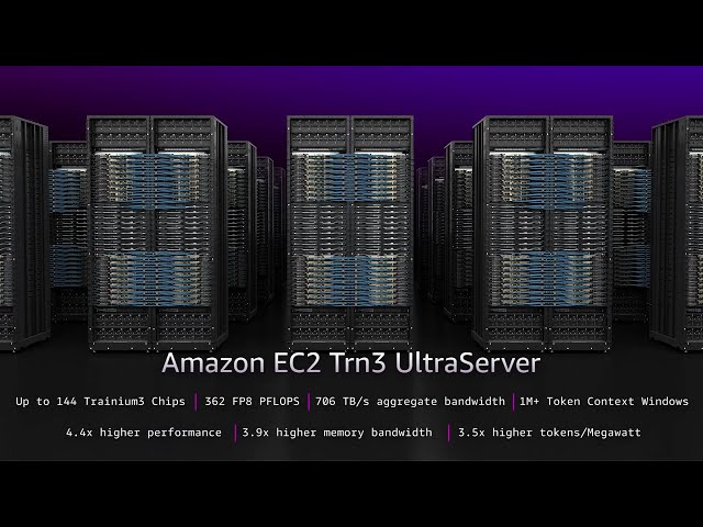 AWS, 차세대 Trainium3 칩 발표.jpg