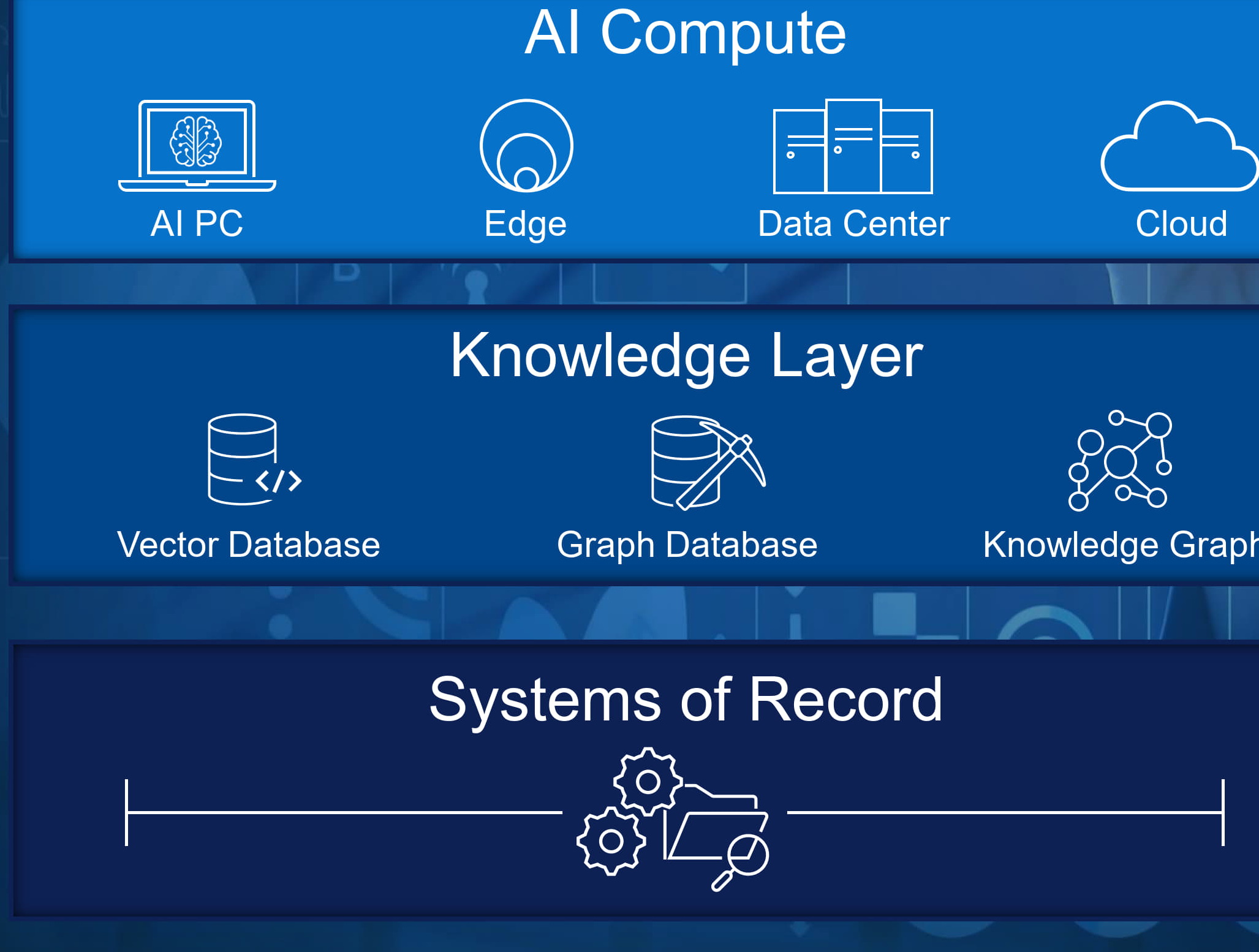 델 테크놀로지스 2026년 IT 전망 발표 장표_f_11.jpg