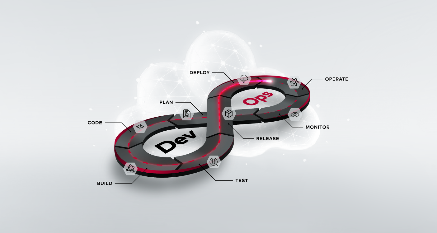 벡터코리아, 데브옵스 기반 SDV 테스트 자동화 플랫폼 ‘애자일 차량 개발 프레임워크’ 공개.png