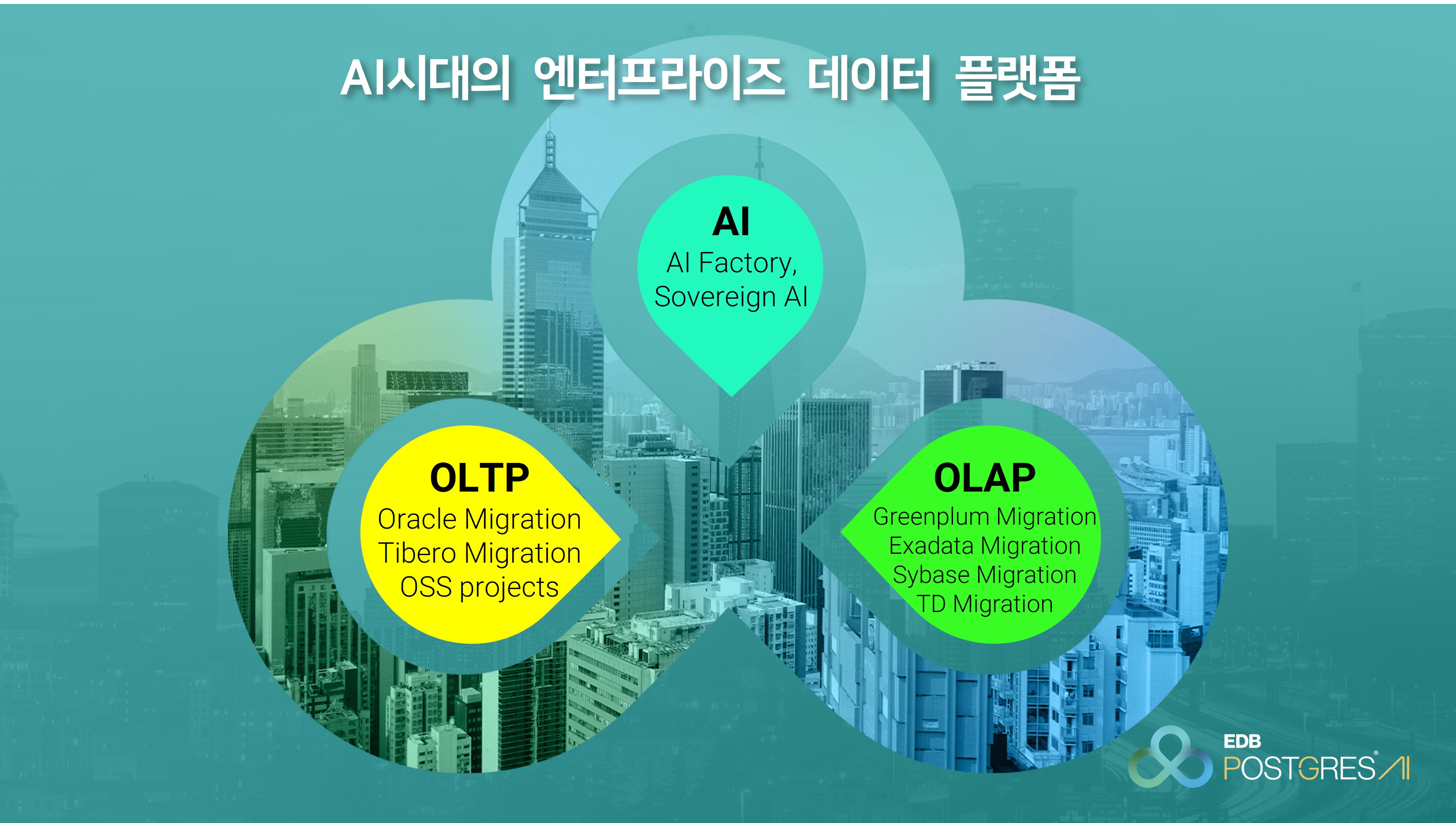 오픈소스 기술력과 글로벌 솔루션 결합… 공공·금융 클라우드 전환 정조준.JPG