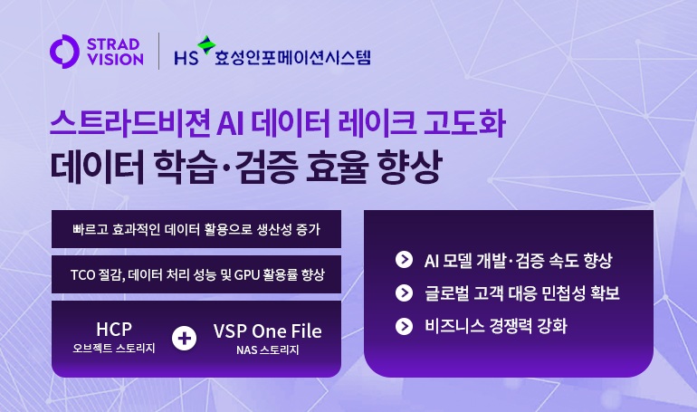 HS효성인포메이션시스템, AI 데이터 레이크 고도화로 스트라드비젼 학습·검증 효율 개선.jpg