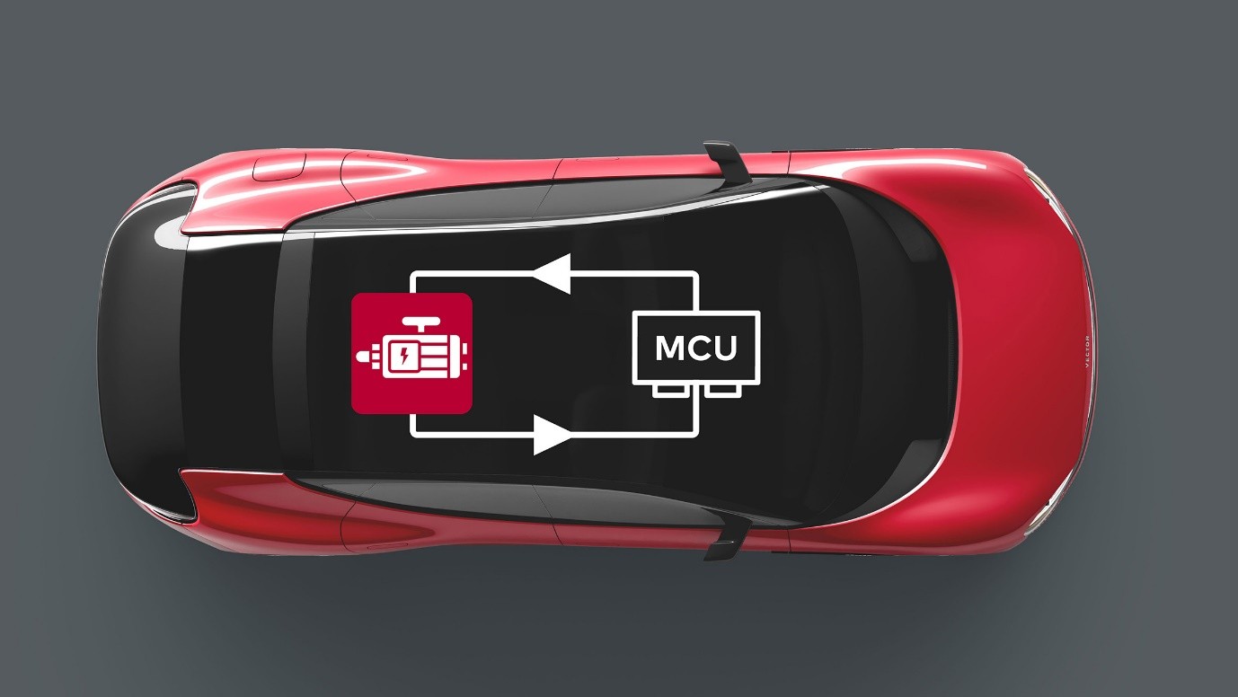 모터 제어 유닛 조기 테스트를 위한 CANoe 모델 옵션 일렉트릭 모터(Model Option Electric Motor).jpg