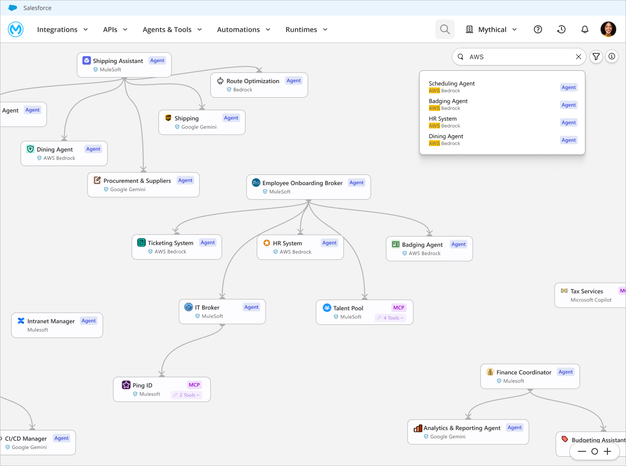 참고이미지_뮬소프트 에이전트 비주얼라이저(Agent Visualizer) 예시 UI.png