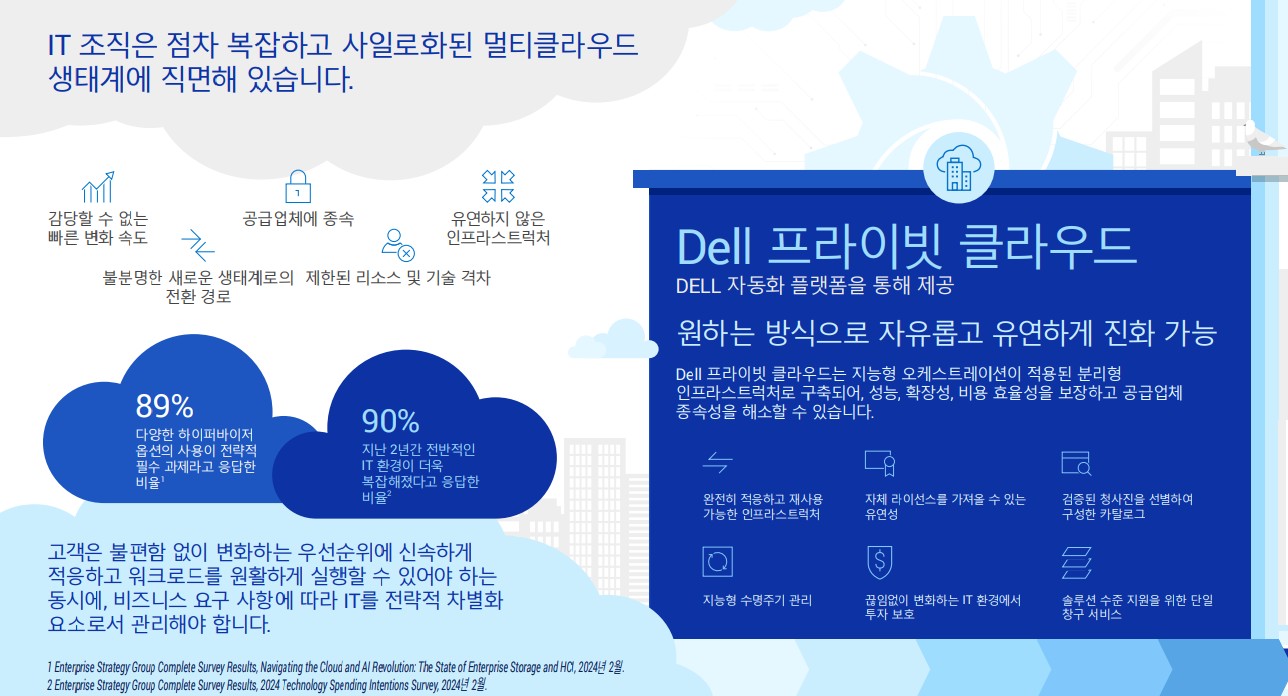 델 프라이빗 클라우드1.jpg