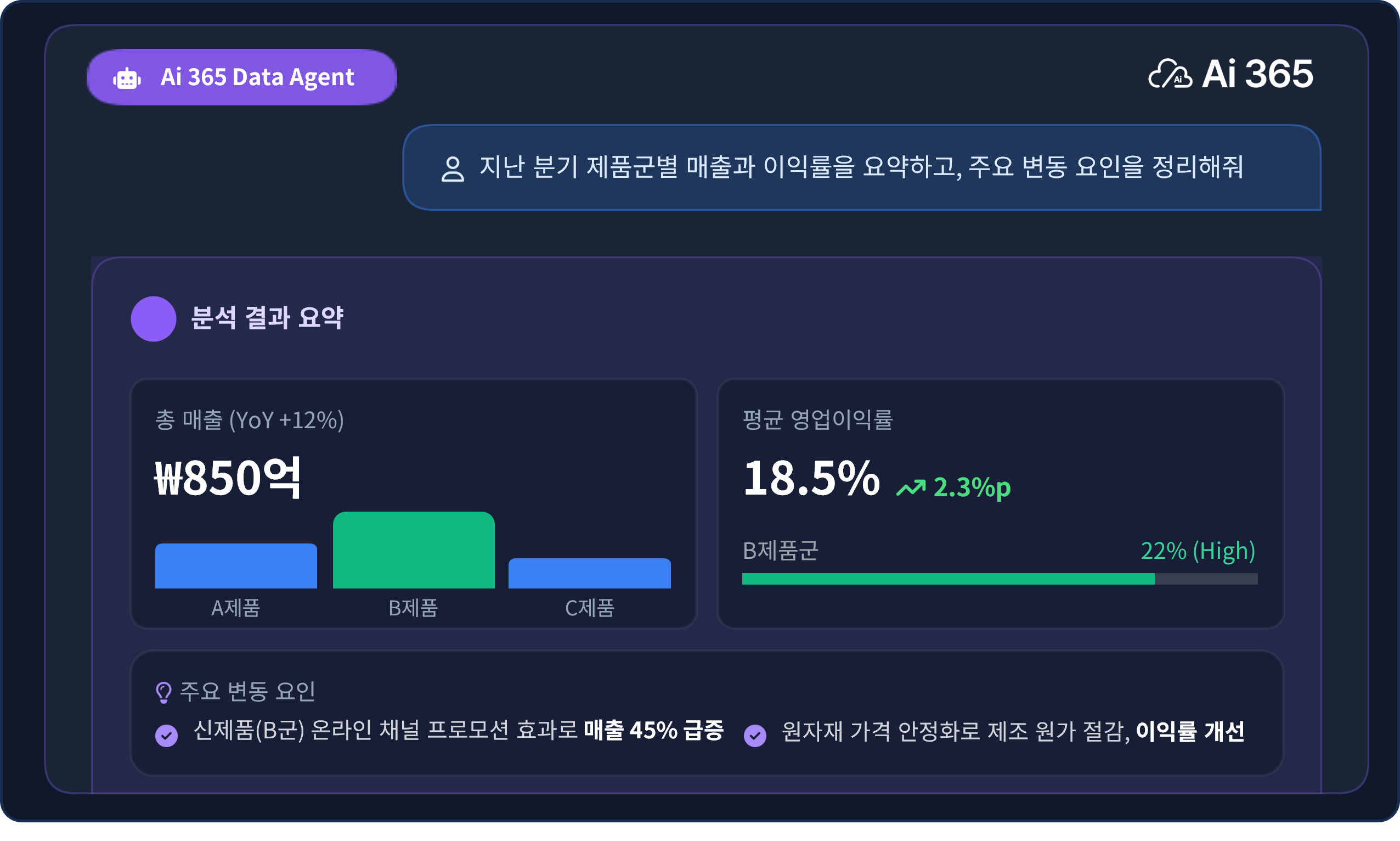 엠클라우드브리지, ‘Ai 365 데이터 에이전트’ 공개…“보는 BI에서 대화형 AI+BI로”.png