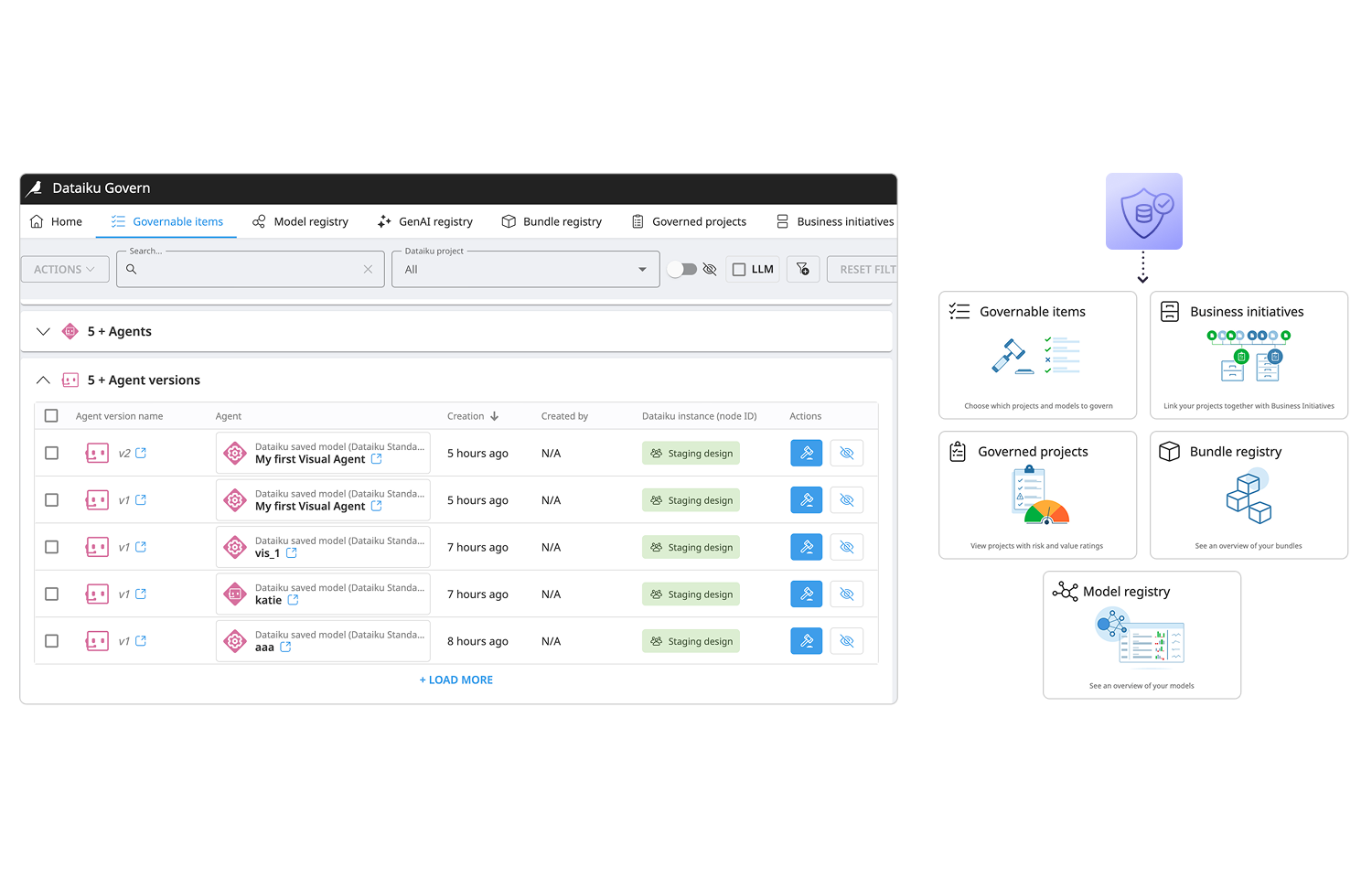 데이터이쿠, ‘AI 성공을 위한 플랫폼’ 공개…기업 AI 운영 통합 관리 지원.png