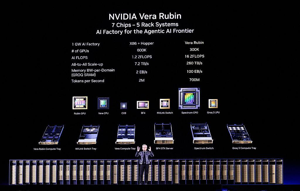 [GTC 2026] 엔비디아, ‘베라 루빈’ 공개… NVL72·LPU 기반 AI 팩토리 전환.jpg
