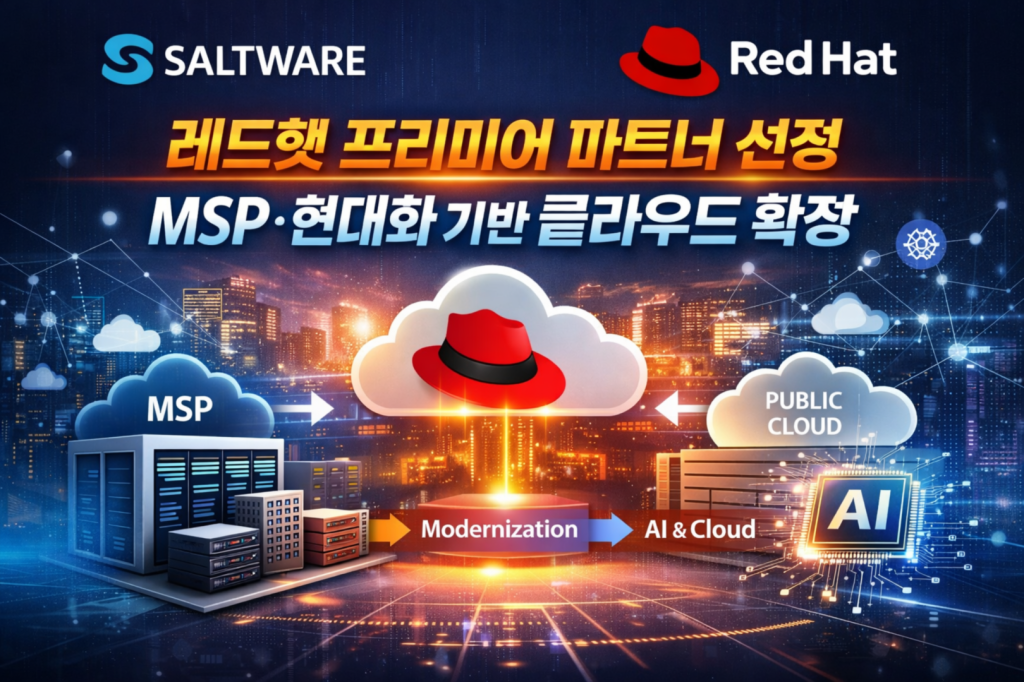 1K1K솔트웨어, 레드햇 프리미어 파트너 선정… MSP·현대화 기반 클라우드 확장.png