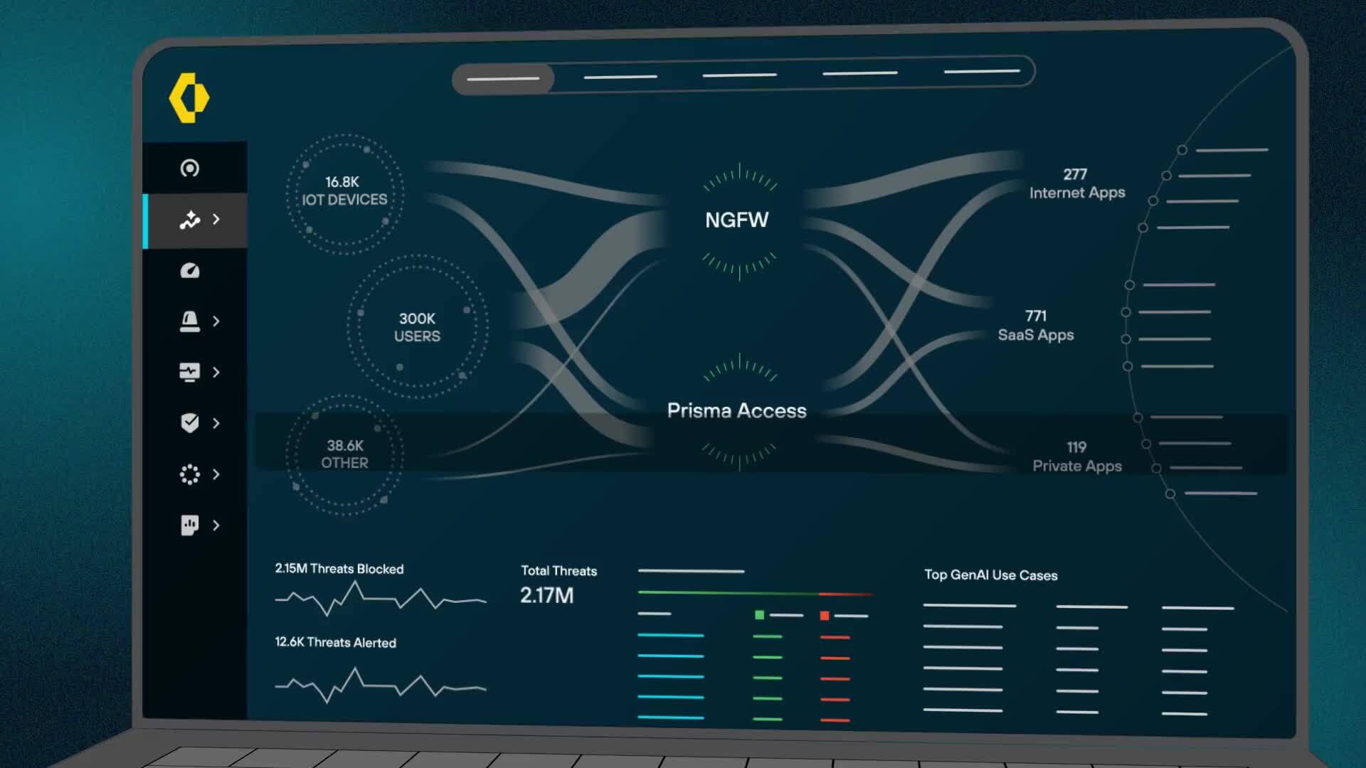 팔로알토네트웍스, ‘프리즈마 브라우저 for Business’ 출시…중소기업 업무 환경 보호 범위 확장.jpg