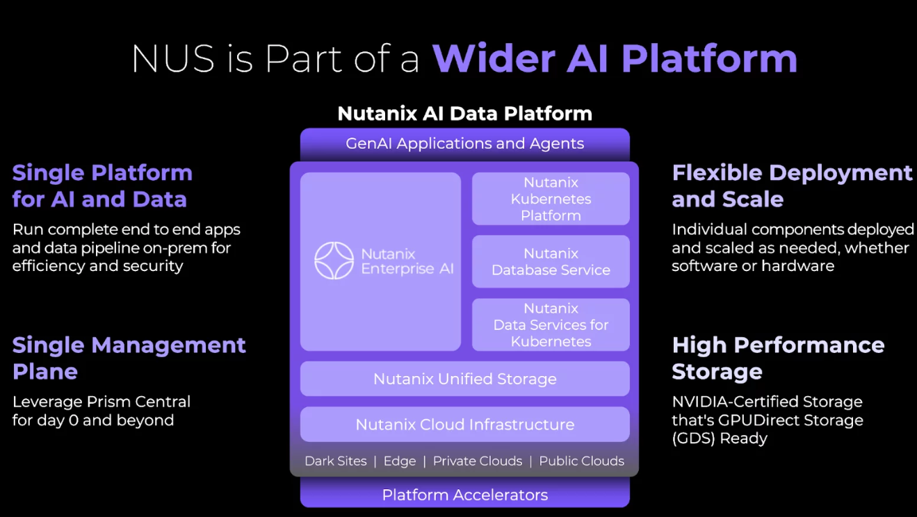 뉴타닉스, 에이전틱 AI 멀티테넌트 기능 공개…네오클라우드 AI 서비스 운영 지원.PNG