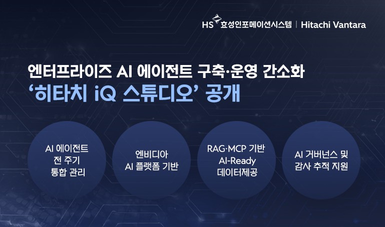 히타치 밴타라, Agentic AI 운영 통합하는 Hitachi iQ Studio 공개.jpg