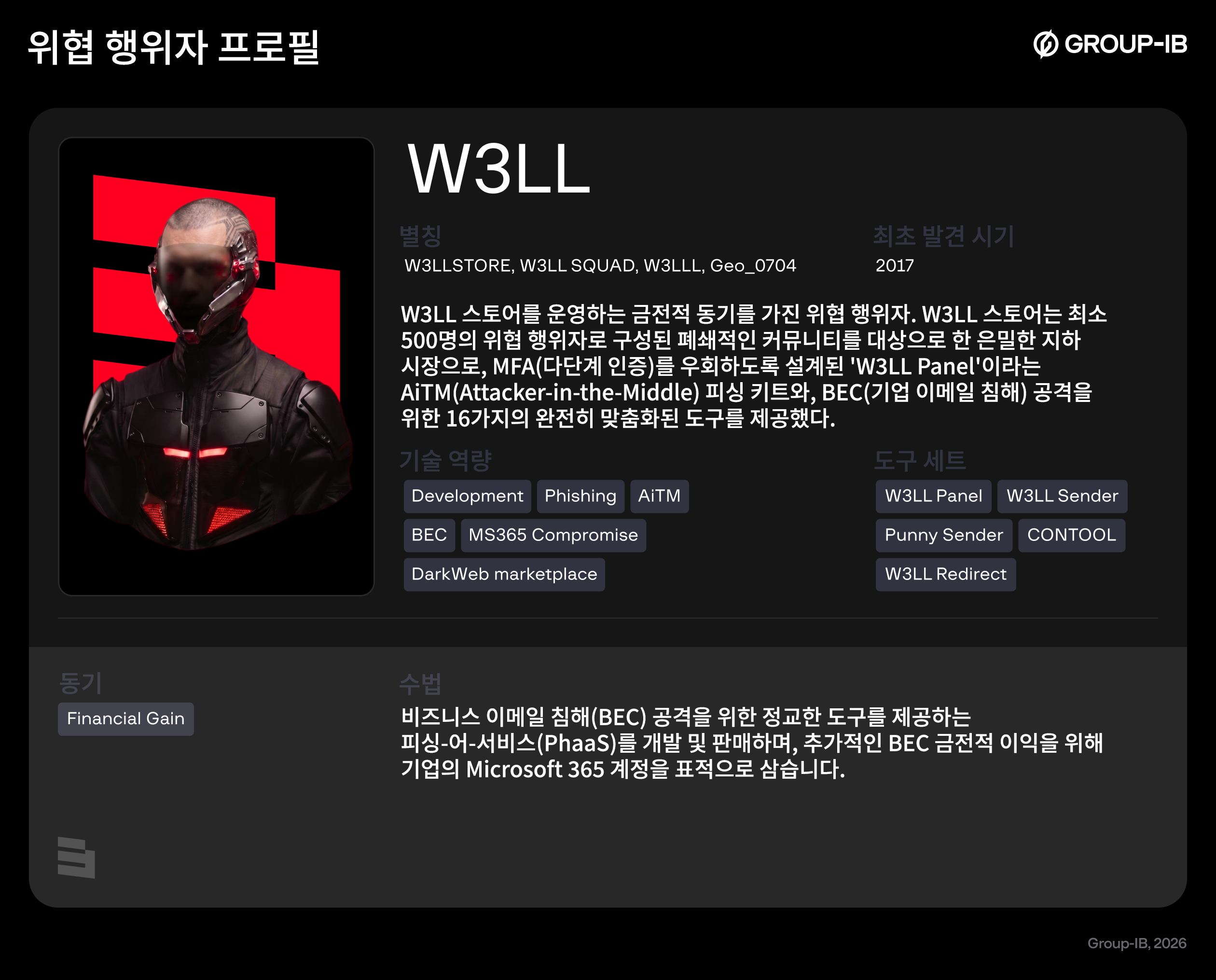 그룹아이비, BEC 조직 ‘W3LL’ 분석 보고서 공개…AiTM 기반 MFA 우회 공격 구조 확인 (1).png