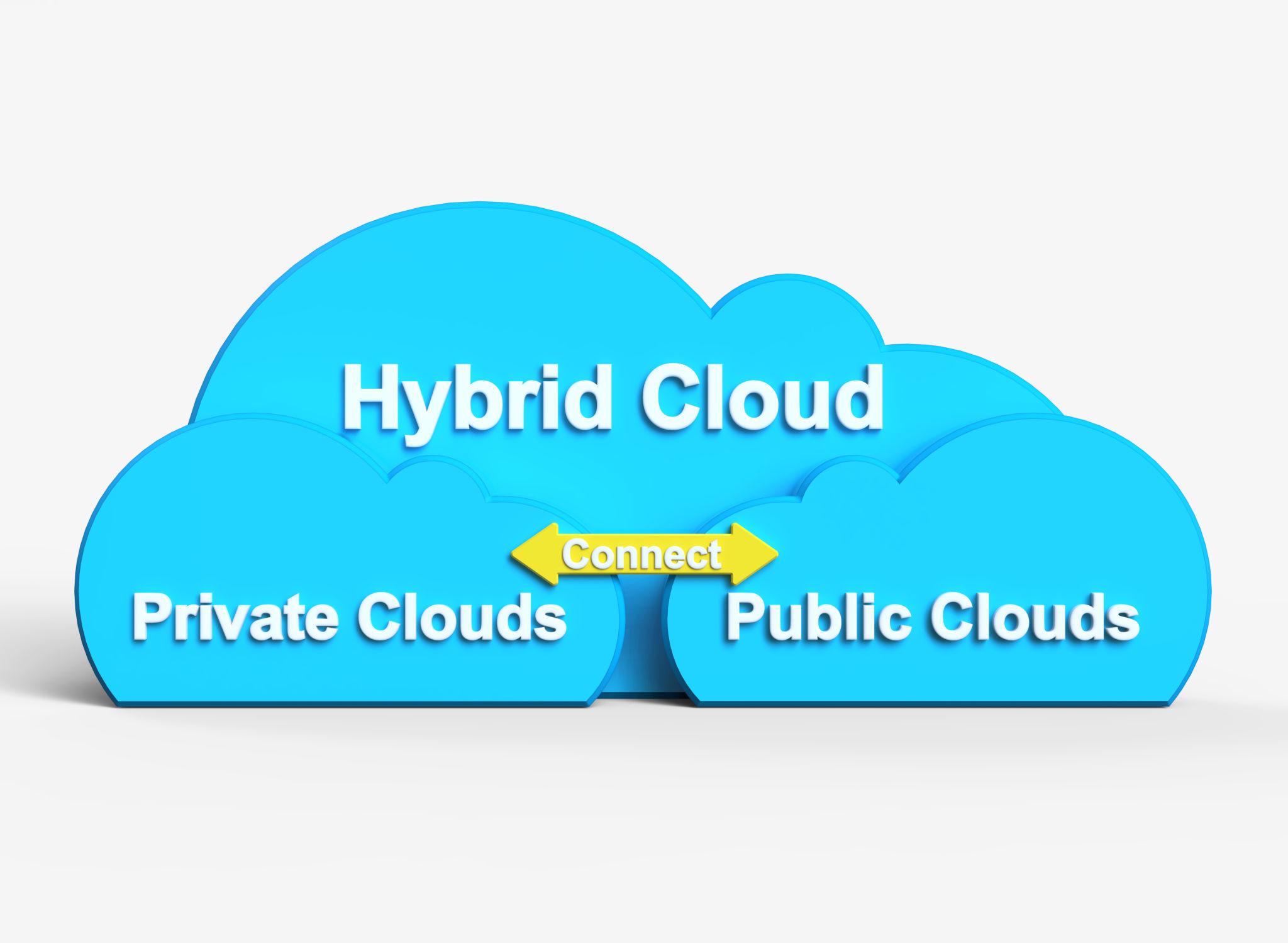 델, 아태지역 클라우드 전략 보고서 공개…멀티-하이브리드 클라우드로 워크로드 재배치.jpg